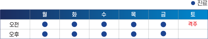 진현기 원장 진료시간표
