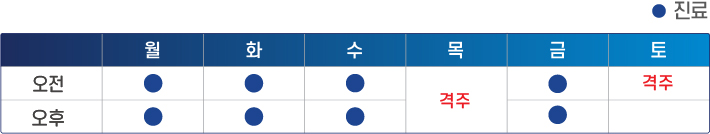 김주리 원장 진료시간표