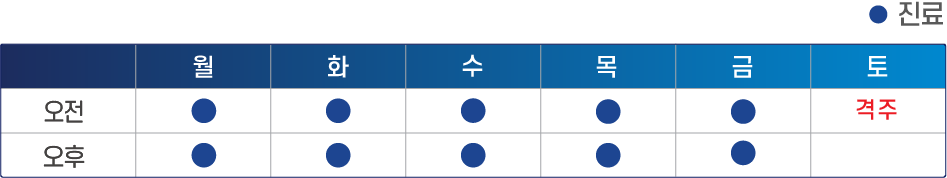 박준영 원장 진료시간표